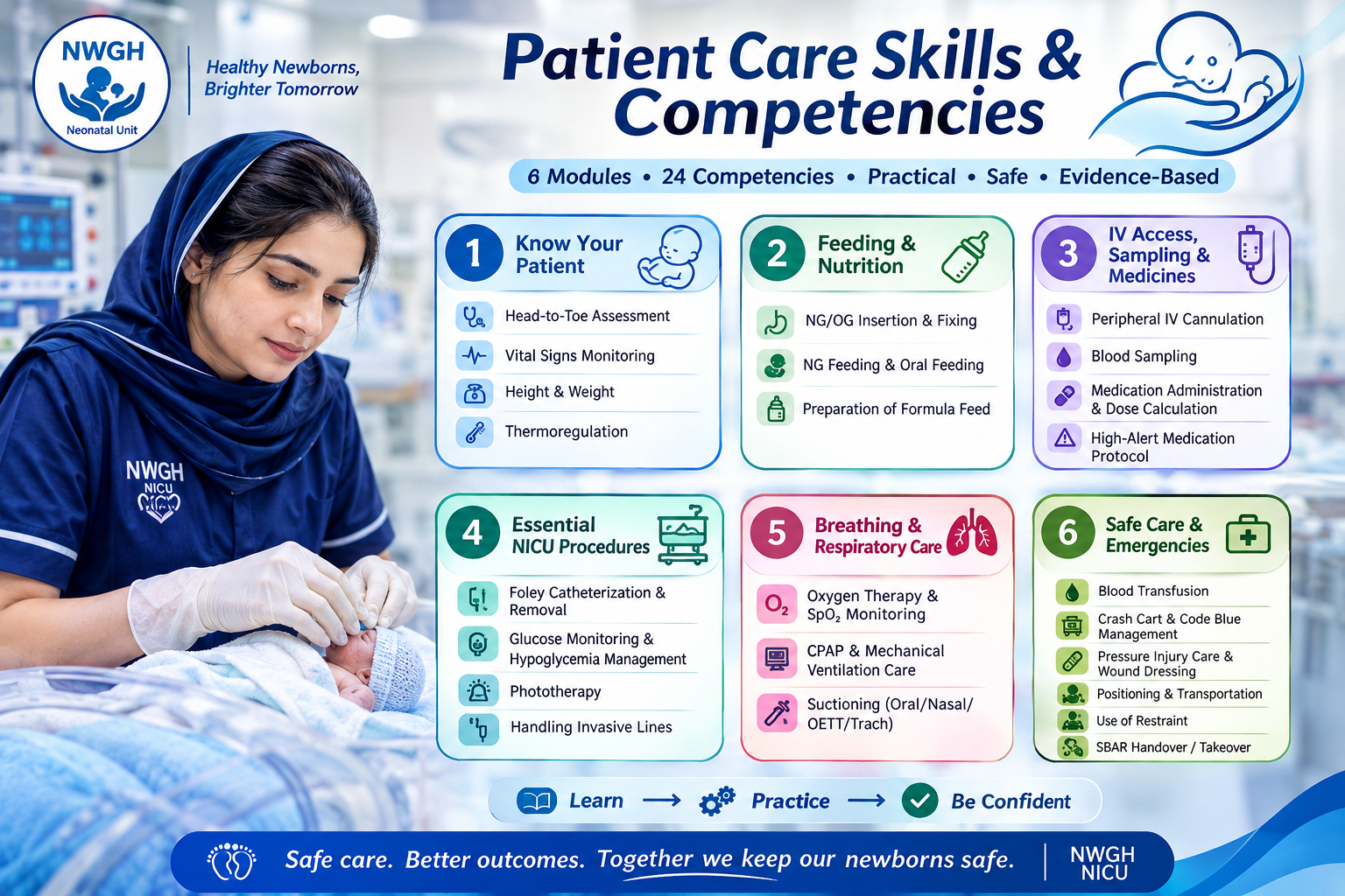 Skill & competency Skill & competency